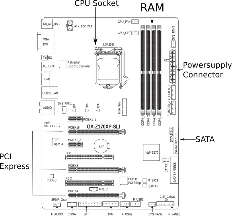 Atx Motherboard Drawing