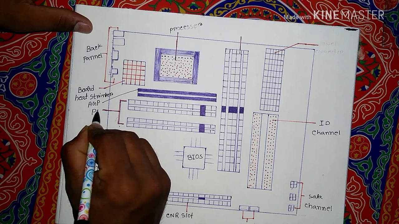 1280x720 how to draw the computer motherboard!!!!!!!!!!!!!! very simple - Motherboard Drawing