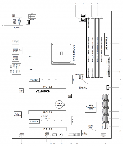 400x476 motherboard drawn - Motherboard Drawing