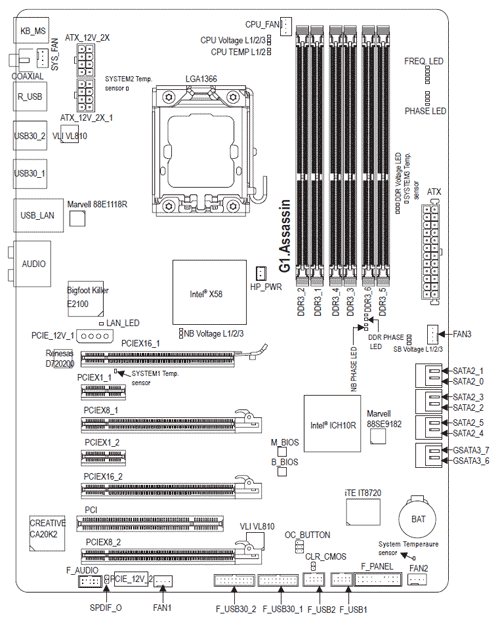 500x624 motherboard drawing basic for free download - Motherboard Drawing