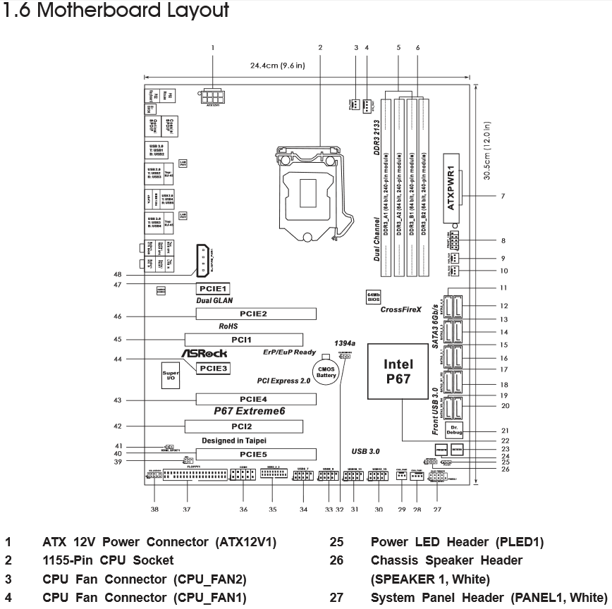 Motherboard Drawing at PaintingValley.com | Explore collection of ...