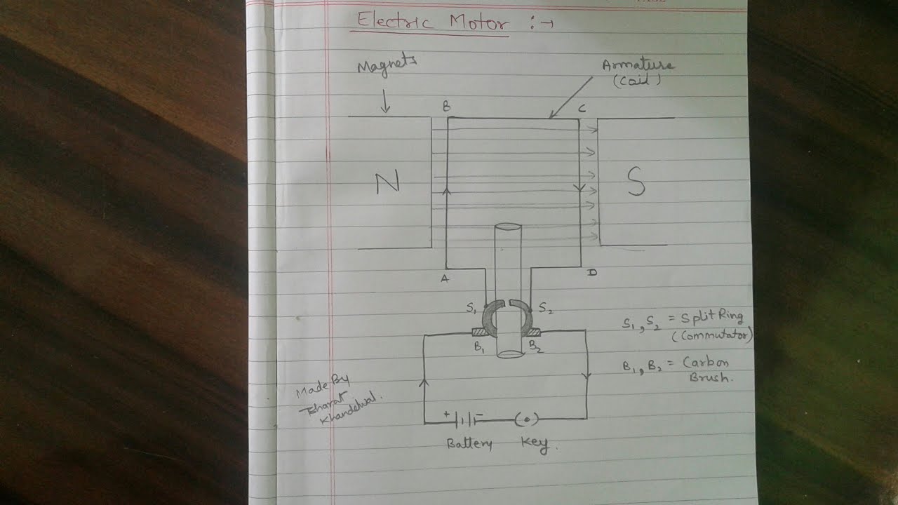 Electric Motor Amp Draw Chart