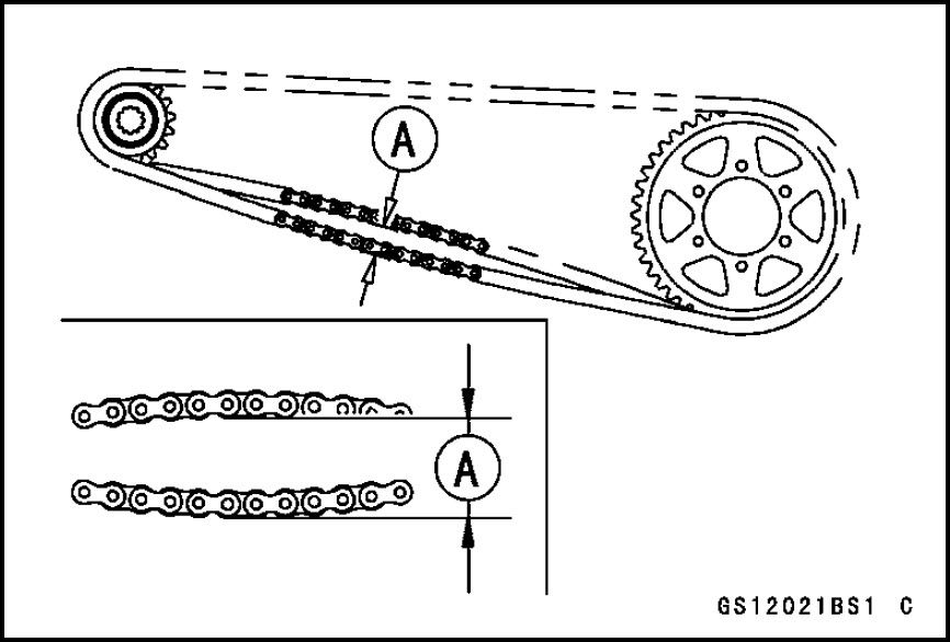 866x586 Diy - Motorcycle Chain Drawing