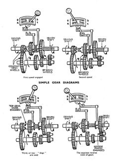 236x334 single cylinder motorcycle engine diagram motorcycle - Motorcycle Engine Drawing