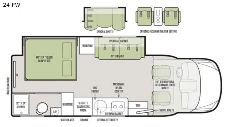 Motorhome Drawing At Paintingvalley Com Explore Collection Of