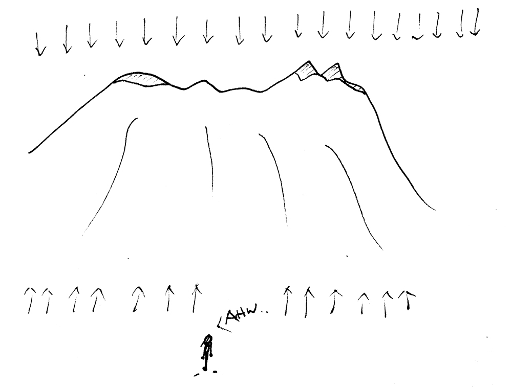 1000x757 mount olympus stone time - Mount Olympus Drawing