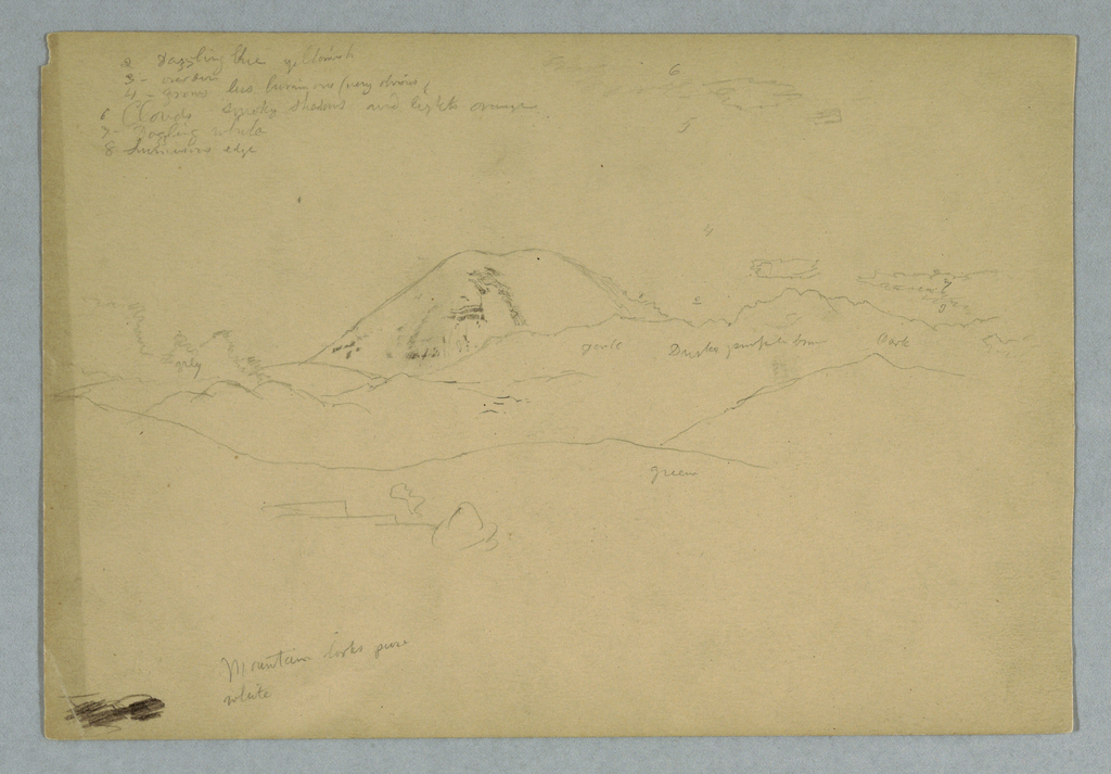1024x713 drawing, mountain peak, possibly chimborazo, rising over three - Mountain Peak Drawing