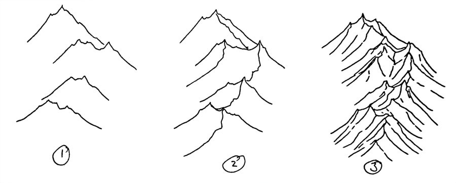 900x362 How To Draw Isometric Hand Drawn Mountains - Mountain Pen Drawing
