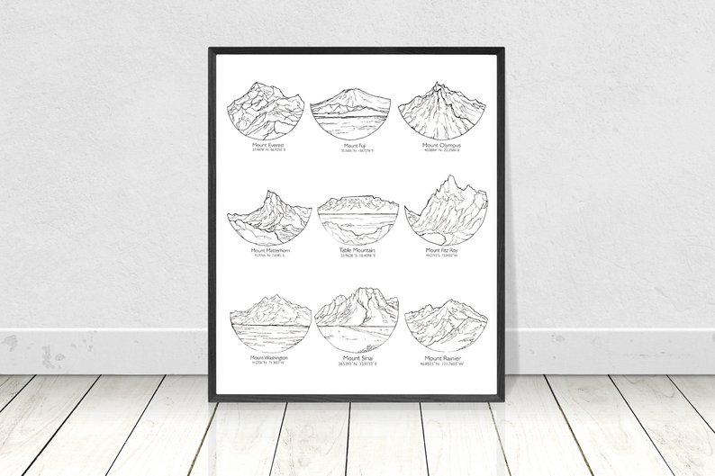 794x529 mountain line drawing art printable poster mountain range etsy - Mountain Range Line Drawing