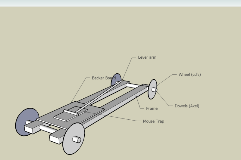 800x532 mouse trap car - Mousetrap Car Drawing