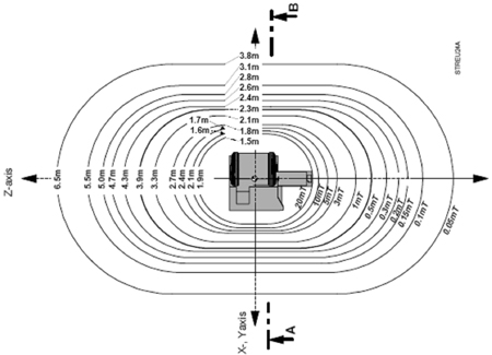 450x325 europe plays catch up on mri safety - Mri Drawing