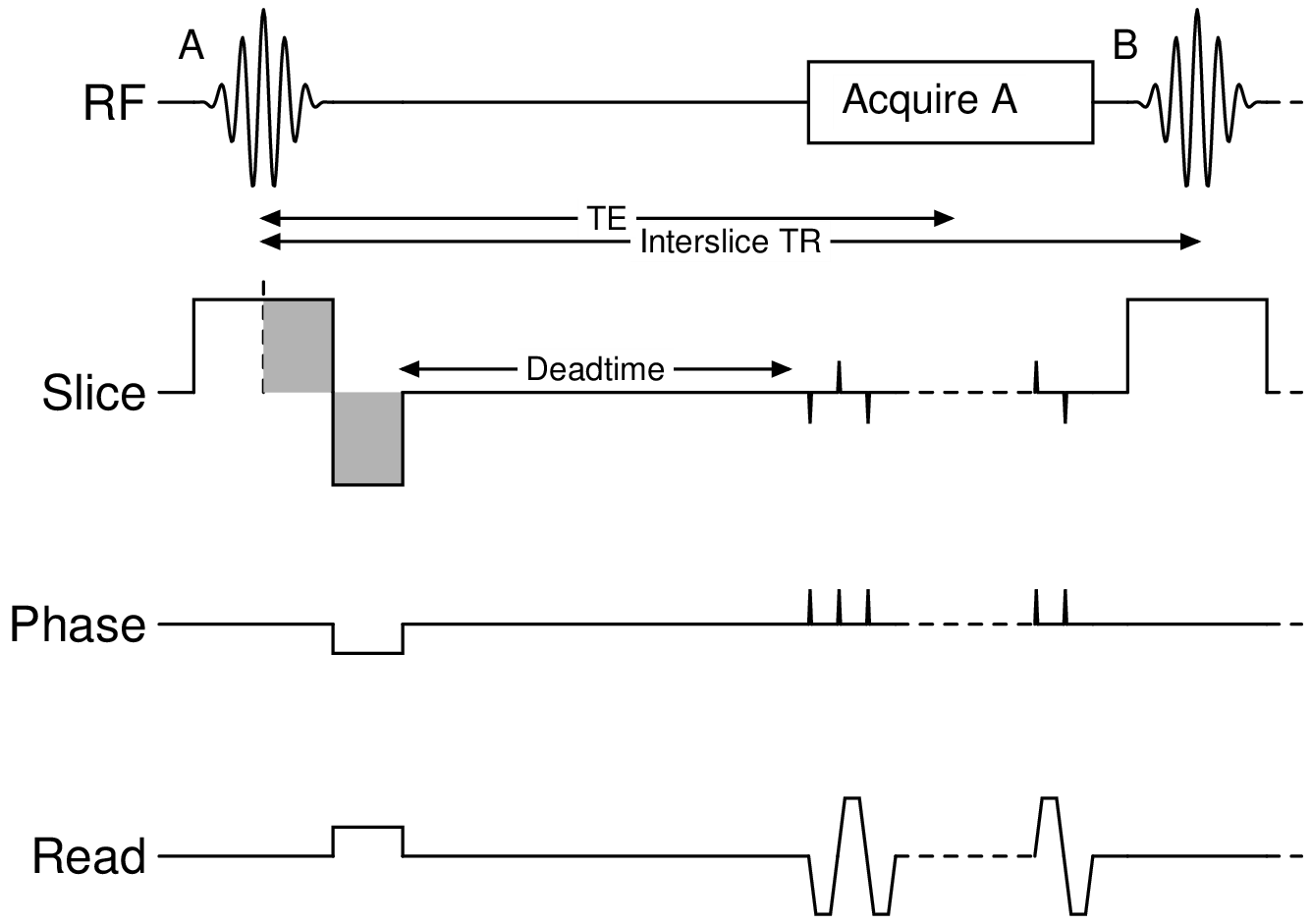 1335x941 diagrams - Mri Drawing