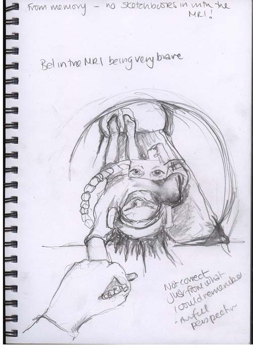 500x688 drawing of the day love make think - Mri Drawing