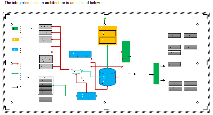 734x398 problem loading a word document with ms office drawing object - Ms Office Drawing