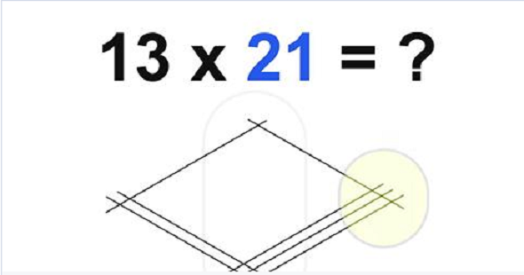 590x310 multiplication made easier - Multiplication Drawing