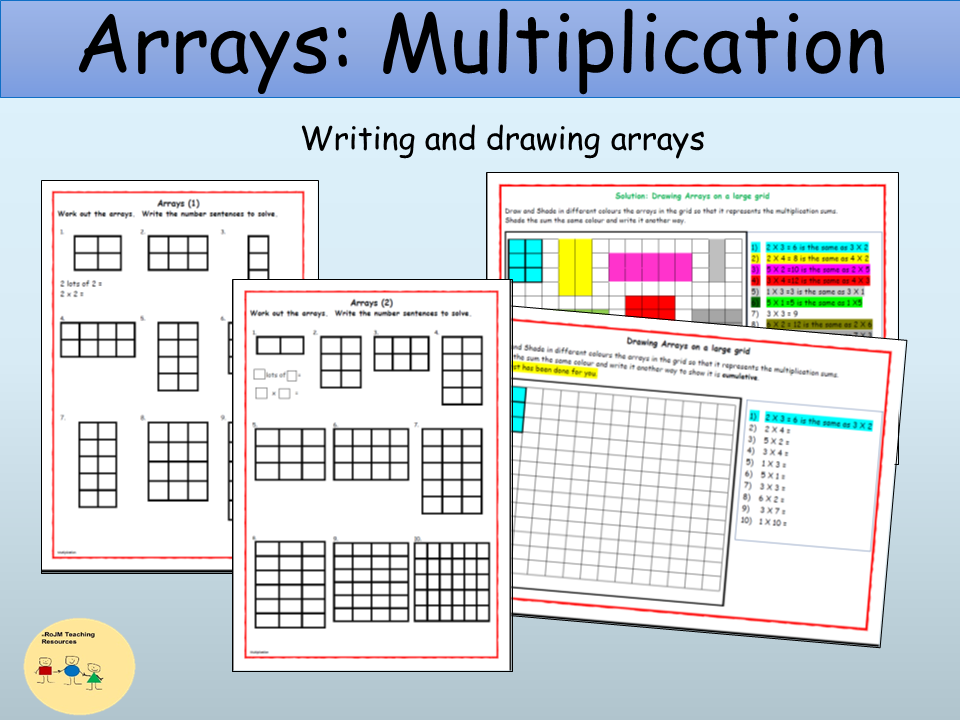 Multiplication Drawing at Explore collection of
