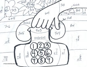 300x231 bunch ideas of grade drawing - Multiplication Drawing