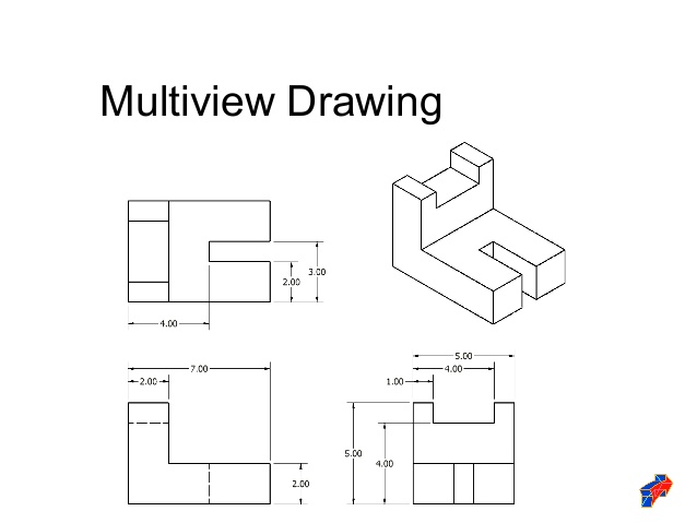 Multiview paintings search result at PaintingValley.com