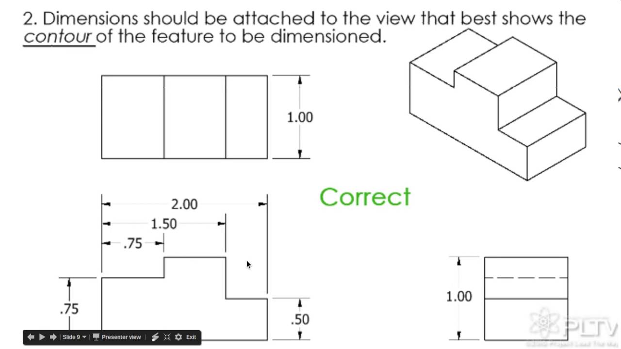 Multiview Drawing at PaintingValley.com | Explore collection of