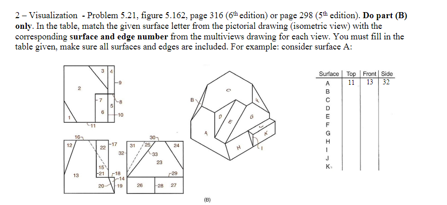 30+ Top For Multiview Drawing Definition Engineering | Pink Gun Club