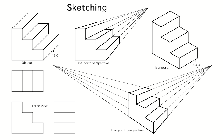 multiview-drawing-examples-at-paintingvalley-explore-collection