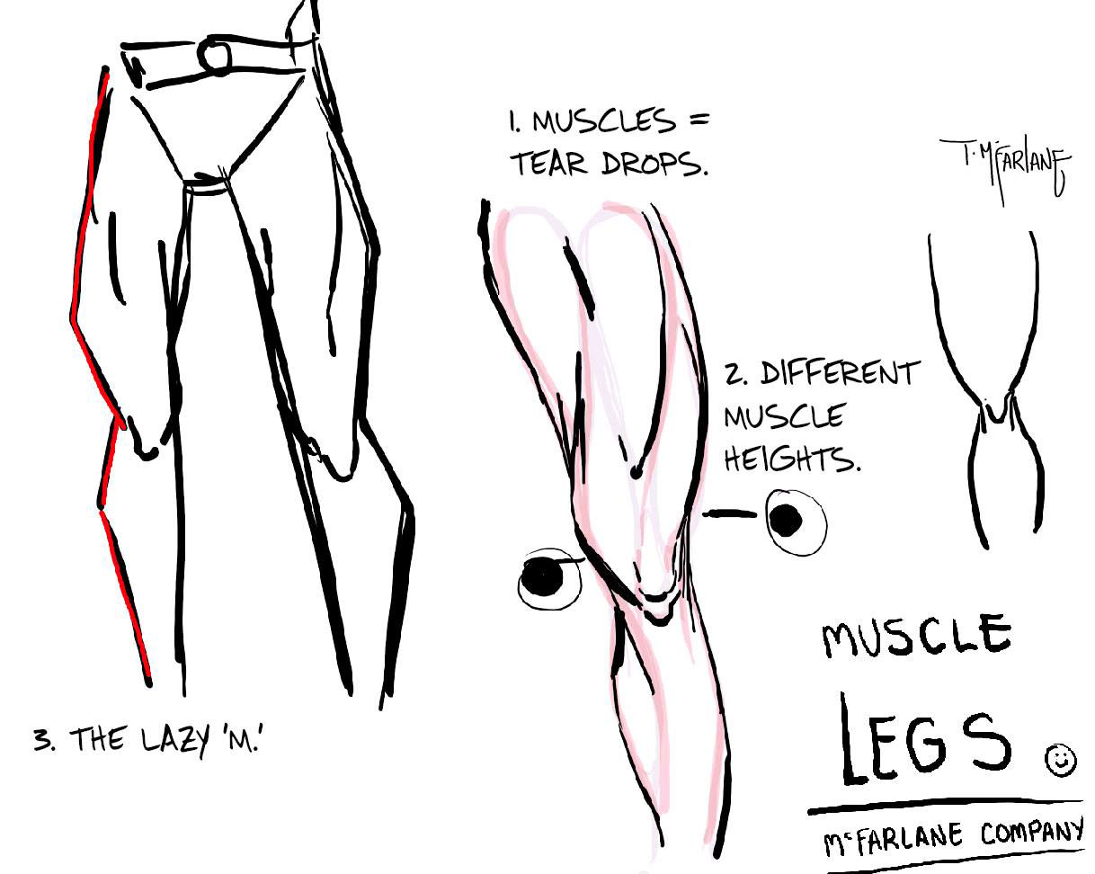 1218x972 todd's tips for drawing muscular legs! - Muscle Drawing