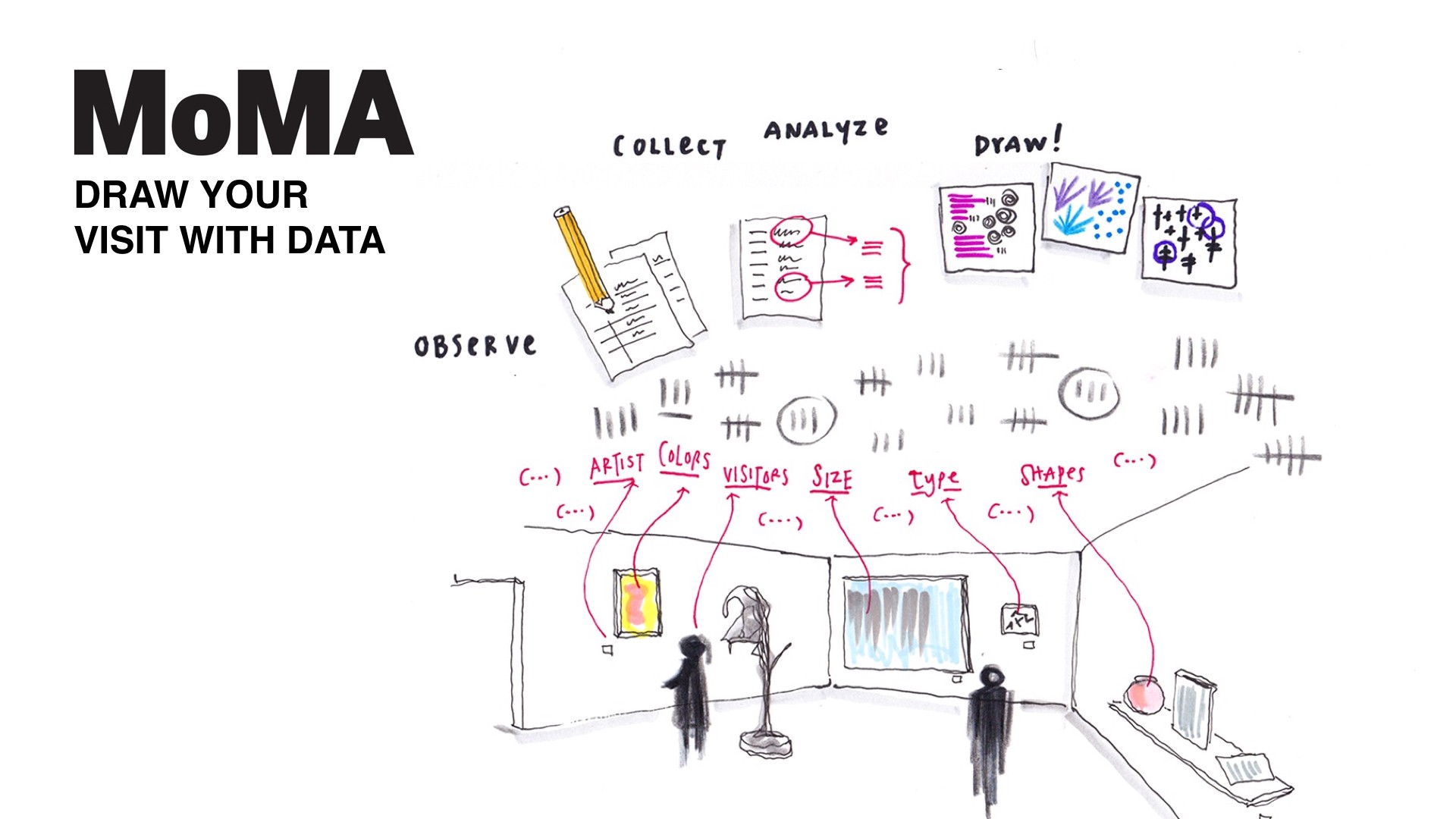 1920x1080 seeing through data visiting the museum with the eyes - Museum Drawing