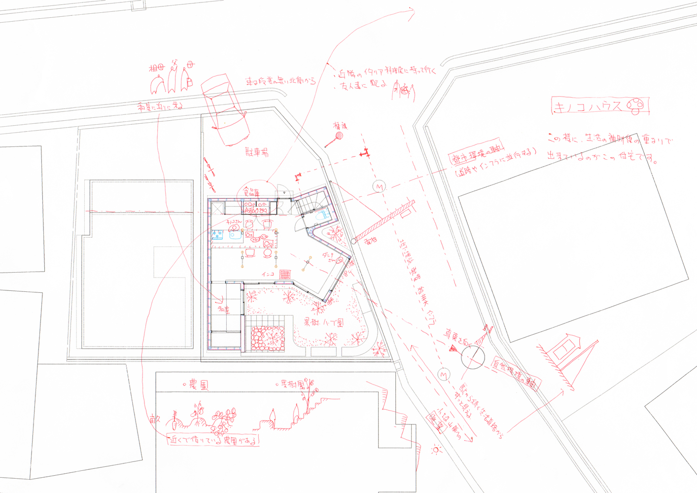 1414x1000 Gallery Of Mushroom House Spacespace - Mushroom House Drawing