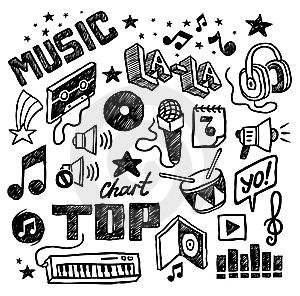 300x296 Cool Drawing Music Quotes How To Draw Hands, Drawings, Cool - Music Sign Drawing