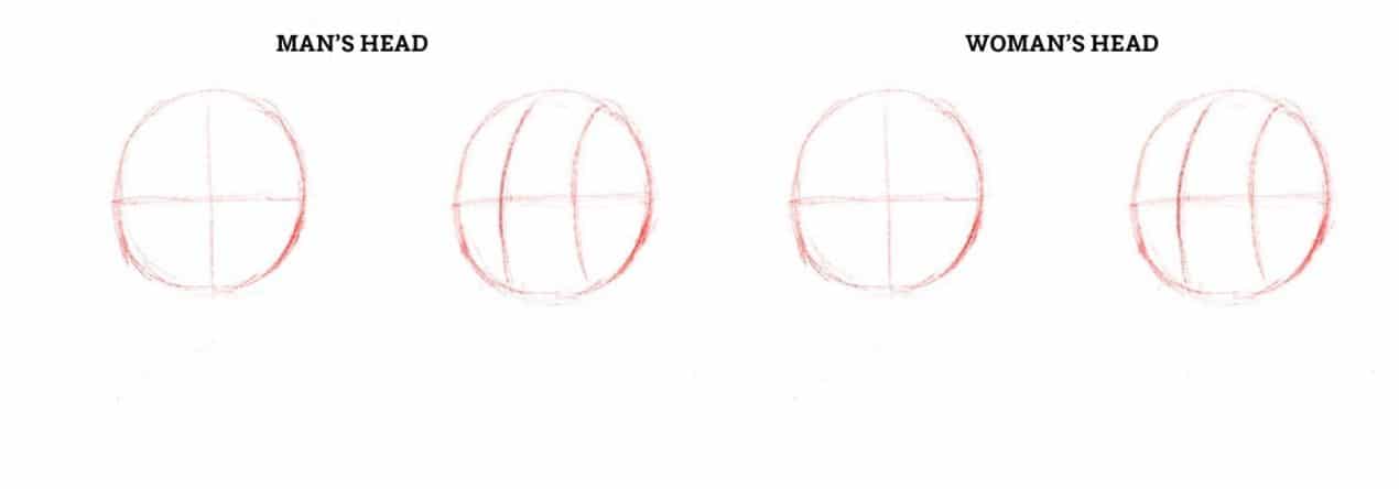 1270x444 How To Draw A Face Drawing The Male And Female Head Front - N Drawing