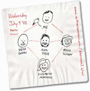 350x351 blog visual thinking for the business world - Napkin Drawing