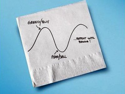 400x300 carl richard's napkin sketches - Napkin Drawing