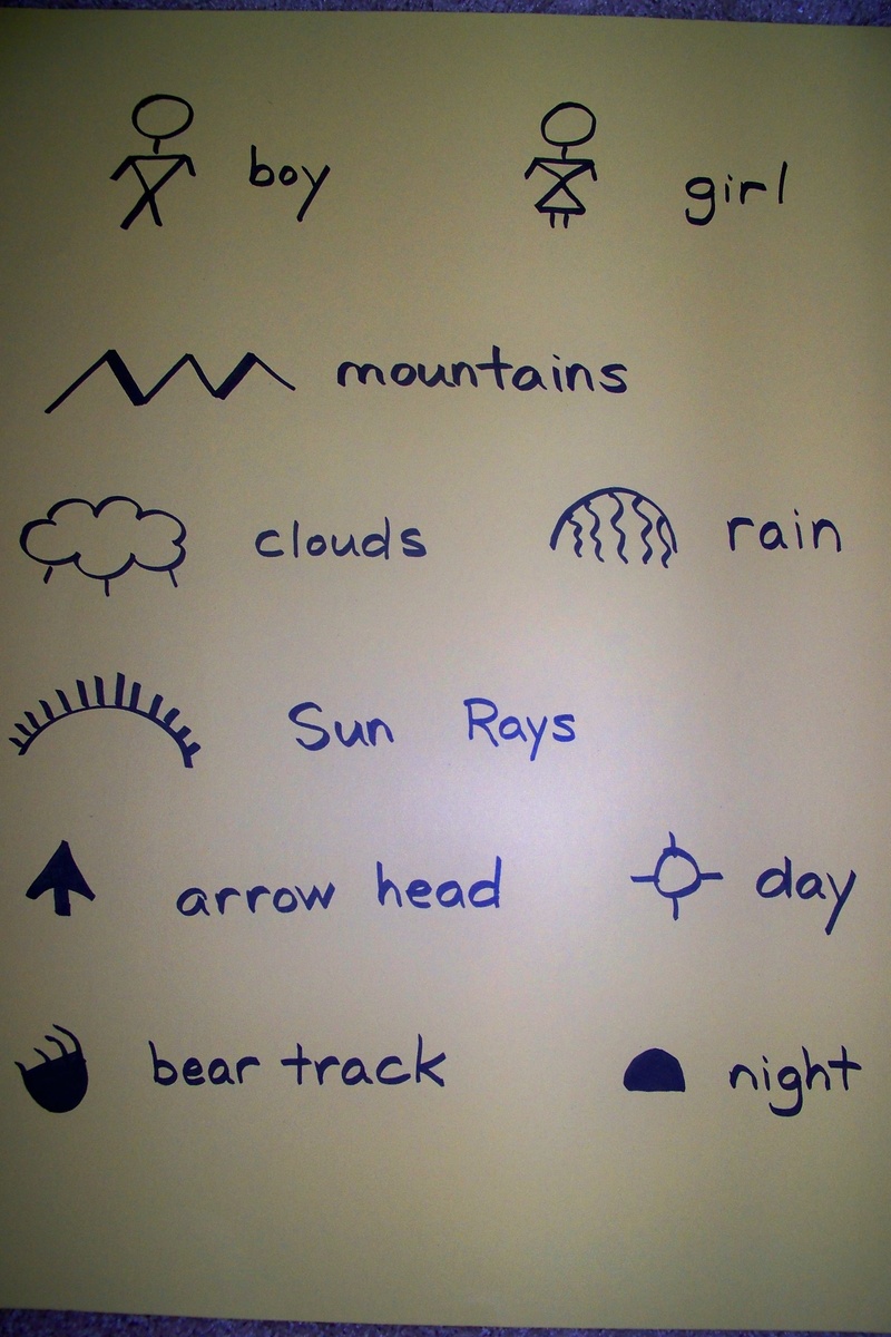 800x1200 Ideas For Them To Draw On Their Native American Vests - Native American Drawing Ideas