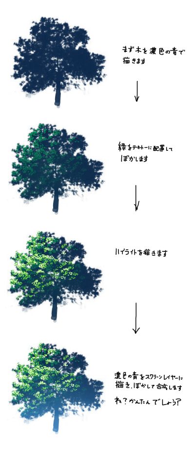 390x920 from nature background tree drawing anime color art - Nature Background Drawing