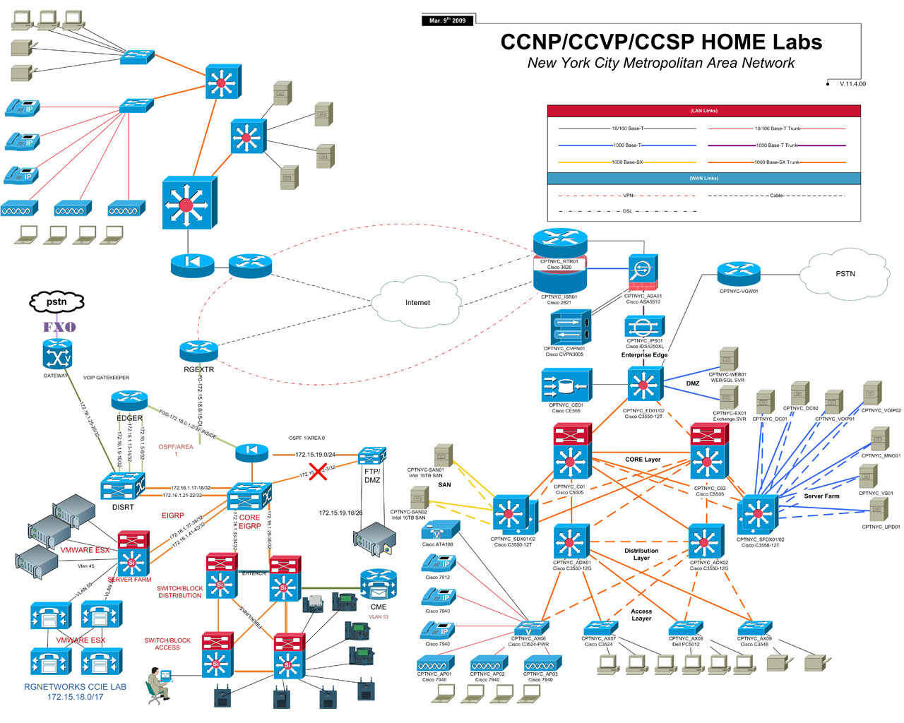 1280x1024 network diagrams highly rated - Network Drawing.