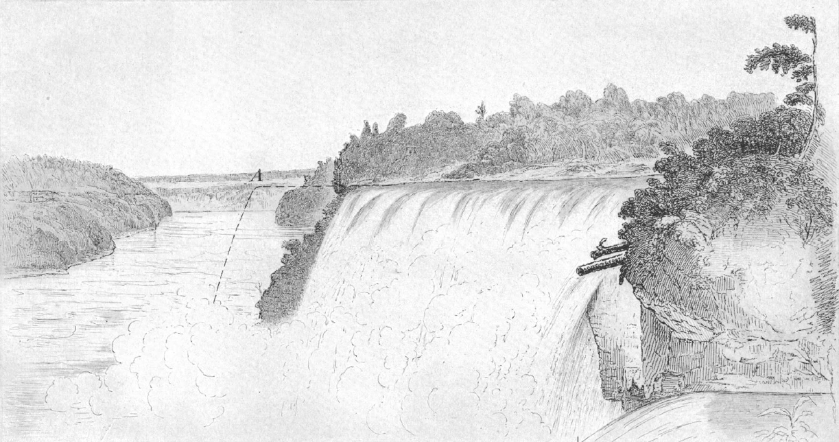 1223x644 niagara falls then and now the buffalo news - Niagara Falls Drawing
