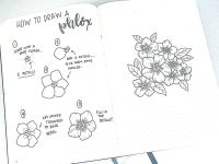 200x150 nice easy flower drawings how to draw - Nice Easy Drawings