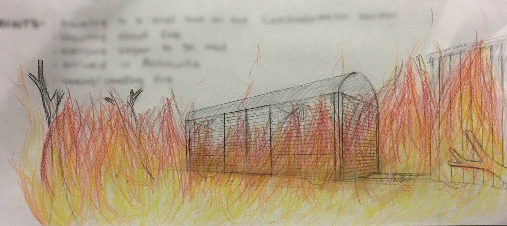 1024x456 flames art amino - Night Elie Wiesel Drawing