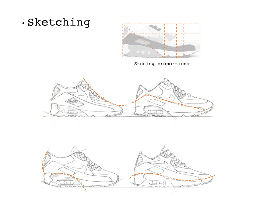 844x652 air max lc - Nike Air Max 90 Drawing