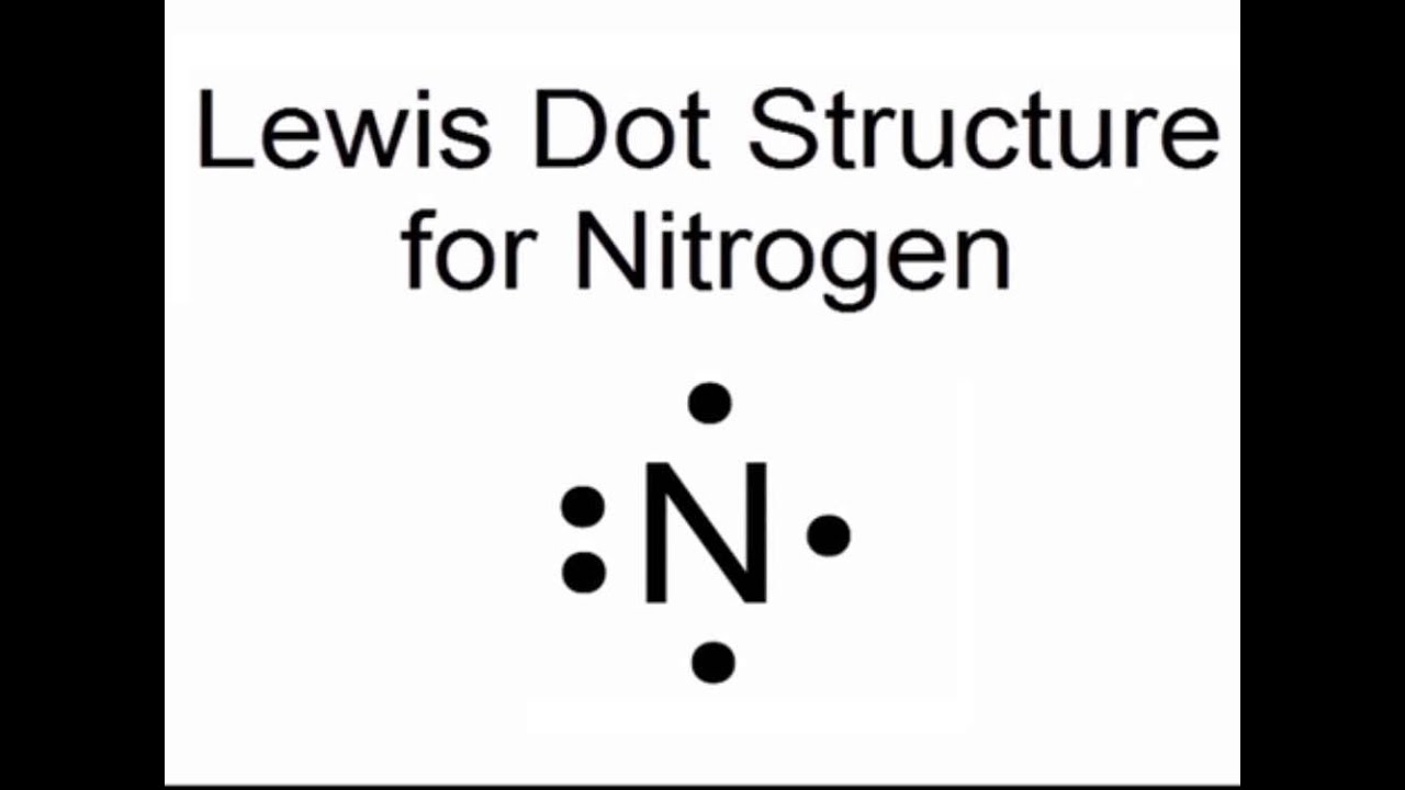 1280x720 lewis dot structure for nitrogen atom - Nitrogen Drawing