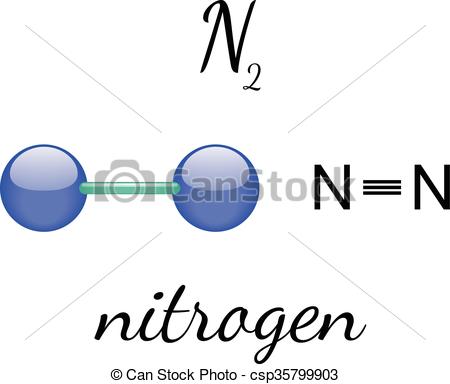 Nitrogen Drawing at PaintingValley.com | Explore collection of Nitrogen ...