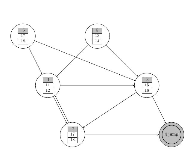 inkscape drawing node to node