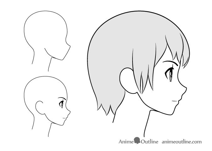 675x480 how to draw anime facial expressions side view - Normal Drawing