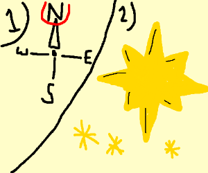 300x250 North Star Drawing - North Star Drawing