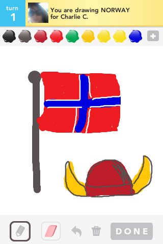 320x480 Norway Drawings - Norway Drawing