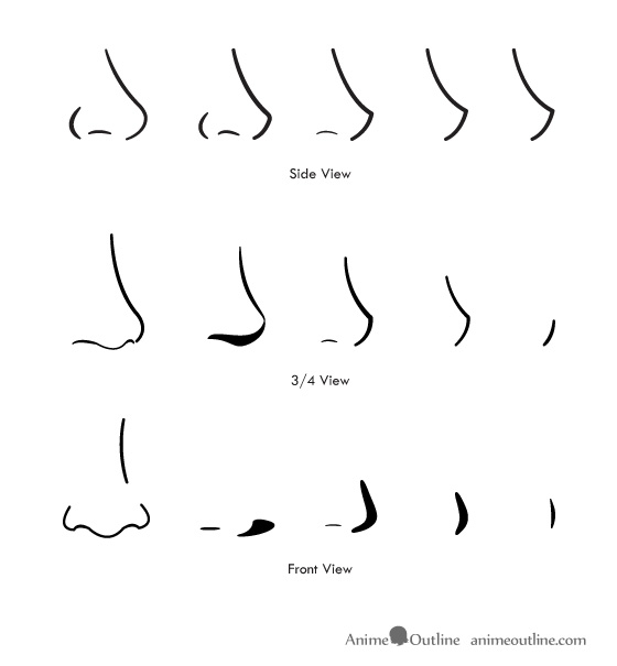 560x605 how to draw anime and manga noses - Nose Drawing Images