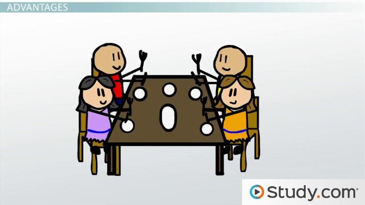 715x402 nuclear family definition, advantages disadvantages - Nuclear Family Drawing