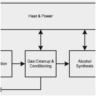 320x320 nuclear power plant diagram worksheet inspirational physics help - Nuclear Power Plant Drawing