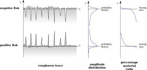 500x240 production drawing - Number Drawing Images