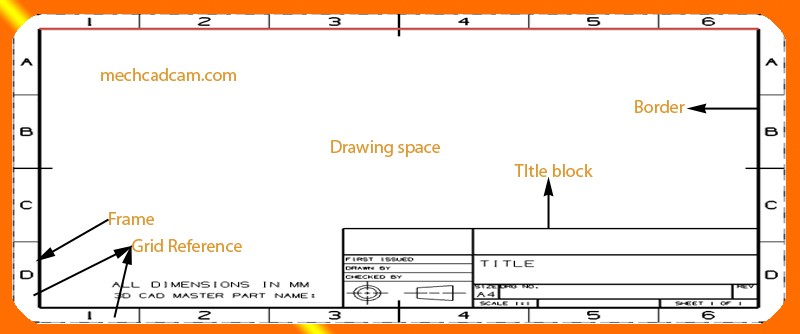 800x334 standard sheet sizes in engineering drawing - Number Drawing Images